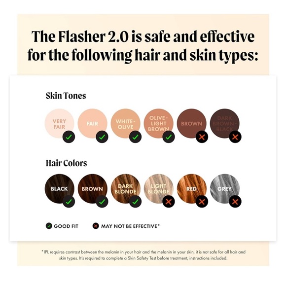 Flasher 2.0 by Nood, IPL Laser Hair Removal Device Pain-free and Permanent Black - Picture 8 of 10